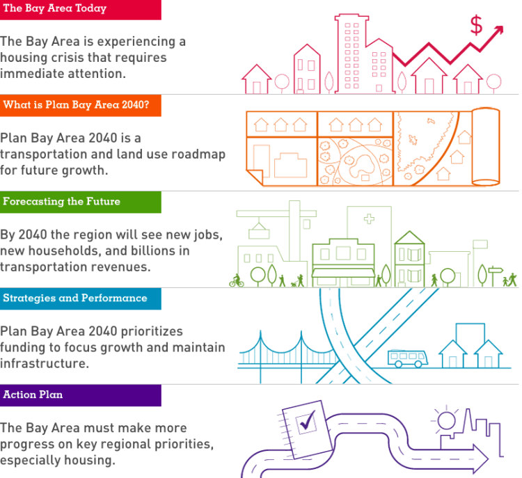 Screen Shot 2017-04-28 at 9.09.46 AM