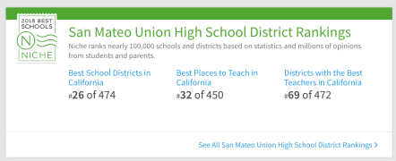 Screen Shot 2017-08-14 at 2.11.20 PM